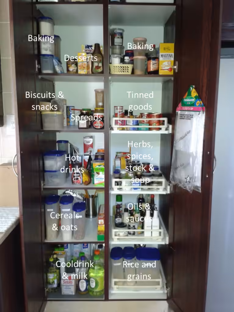 Grocery cupboard after zones